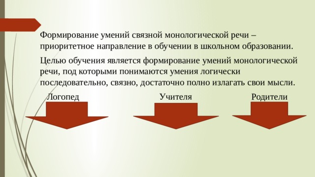 Формирование умений связной монологической речи – приоритетное направление в обучении в школьном образовании. Целью обучения является формирование умений монологической речи, под которыми понимаются умения логически последовательно, связно, достаточно полно излагать свои мысли.  Логопед Учителя Родители 