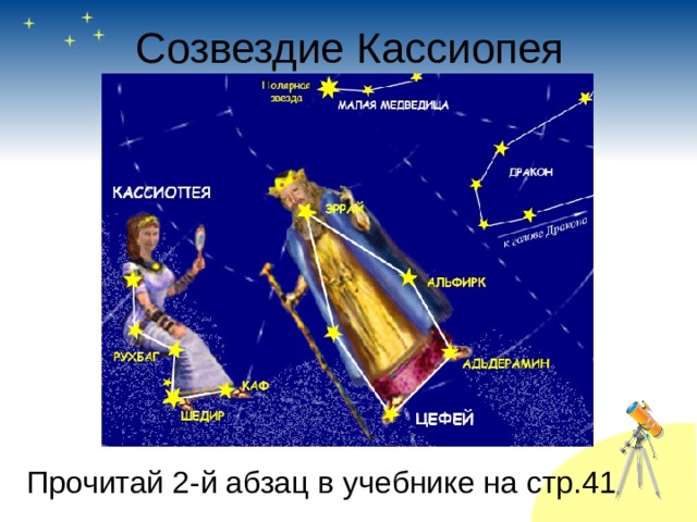 Созвездие Кассиопея Прочитай 2-й абзац в учебнике на стр.41 
