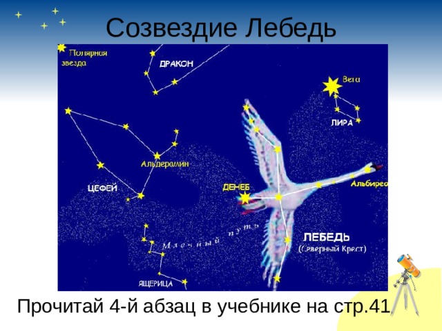 Созвездие Лебедь Прочитай 4-й абзац в учебнике на стр.41 