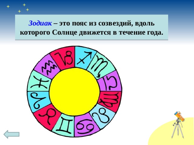 Зодиак  – это пояс из созвездий, вдоль которого Солнце движется в течение года. 