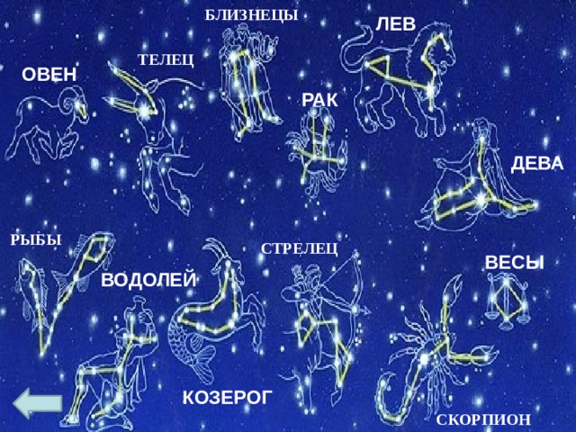 БЛИЗНЕЦЫ ЛЕВ ТЕЛЕЦ ОВЕН РАК ДЕВА РЫБЫ СТРЕЛЕЦ ВЕСЫ ВОДОЛЕЙ КОЗЕРОГ СКОРПИОН 
