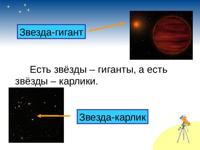 Звезда-гигант   Есть звёзды – гиганты, а есть  звёзды – карлики. Звезда-карлик 