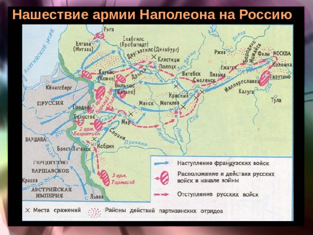 Нашествие армии Наполеона на Россию   