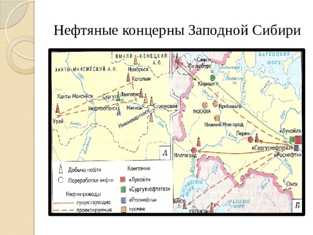 Нефтяные концерны Заподной Сибири 