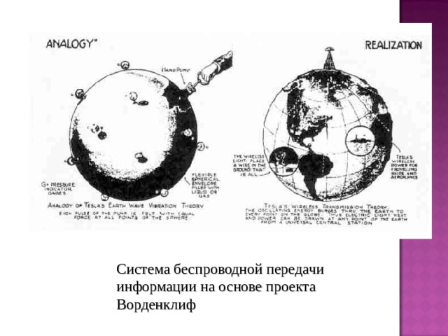 Система беспроводной передачи информации на основе проекта Ворденклиф 