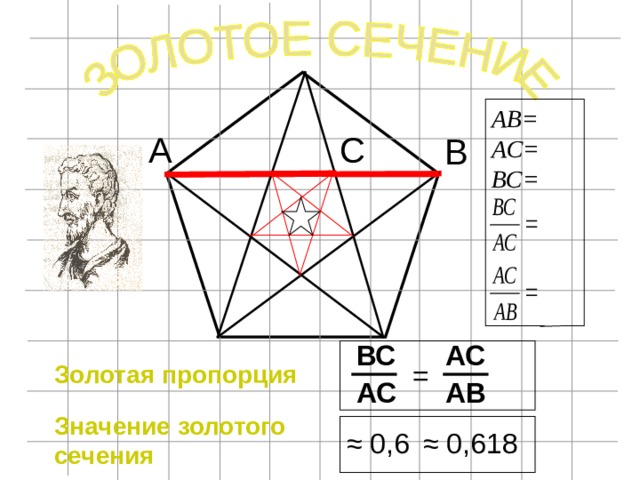  АВ= АС= ВС=   С А В  АС ВС  = Золотая пропорция AB АС Значение золотого сечения  ≈ 0,6 ≈ 0,618  