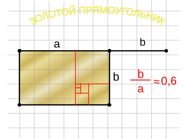 b а   b b  0,6 ≈  a 
