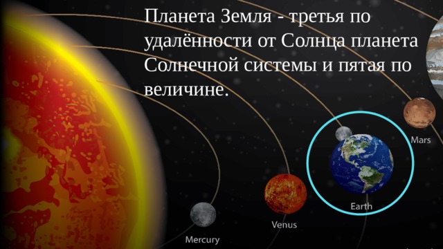Планета Земля - третья по удалённости от Солнца планета Солнечной системы и пятая по величине. 