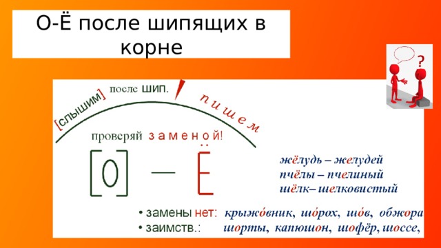 О-Ё после шипящих в корне  