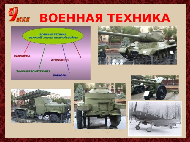                                                                                                                   ВОЕННАЯ ТЕХНИКА 