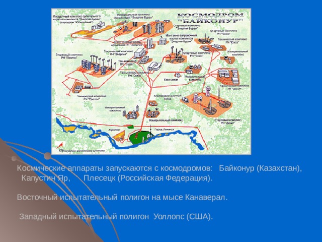 Космические аппараты запускаются с космодромов: Байконур (Казахстан), Капустин Яр, Плесецк (Российская Федерация). Восточный испытательный полигон на мысе Канаверал.  Западный испытательный полигон Уоллопс (США). 
