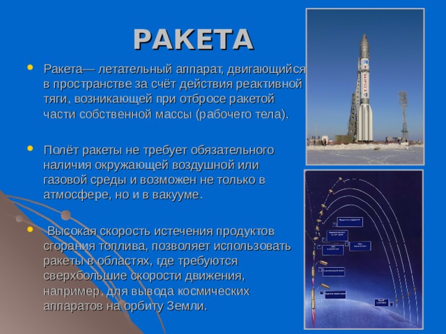 РАКЕТА Ракета— летательный аппарат, двигающийся в пространстве за счёт действия реактивной тяги, возникающей при отбросе ракетой части собственной массы (рабочего тела). Полёт ракеты не требует обязательного наличия окружающей воздушной или газовой среды и возможен не только в атмосфере, но и в вакууме.  Высокая скорость истечения продуктов сгорания топлива, позволяет использовать ракеты в областях, где требуются сверхбольшие скорости движения, например, для вывода космических аппаратов на орбиту Земли. 