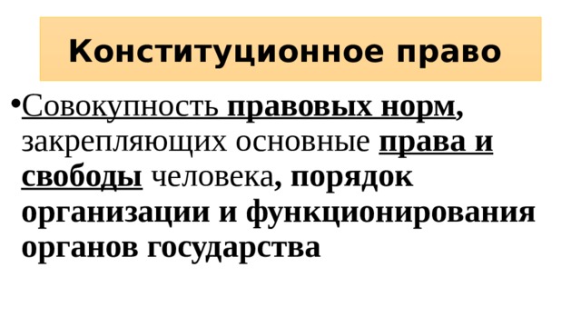 Конституционное право Совокупность правовых норм , закрепляющих основные права и свободы человека , порядок организации и функционирования органов государства 