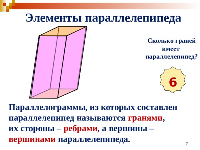 Элементы параллелепипеда Сколько граней имеет параллелепипед? 6 Параллелограммы, из которых составлен параллелепипед называются гранями , их стороны – ребрами , а вершины – вершинами параллелепипеда.  6