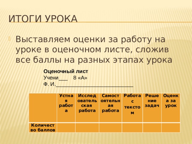 Итоги урока Выставляем оценки за работу на уроке в оценочном листе, сложив все баллы на разных этапах урока Оценочный лист Учени___ 8 «А» Ф. И.__________________________   Количество баллов Устная работа   Исследовательская Самостоятельная работа   работа Работа с текстом       Решение задач Оценка за урок 