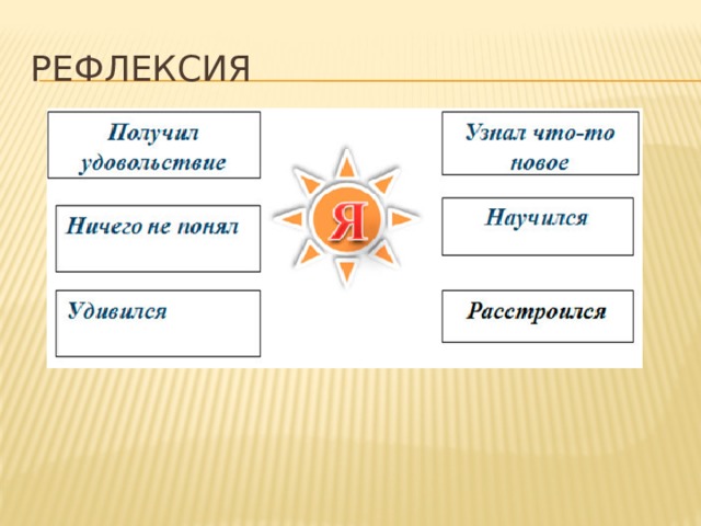 Рефлексия 