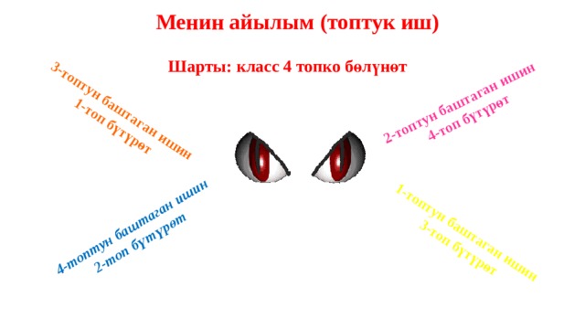 1-топтун баштаган ишин 2-топтун баштаган ишин  3-топ бүтүрөт 3-топтун баштаган ишин  4-топ бүтүрөт 4-топтун баштаган ишин 1-топ бүтүрөт 2-топ бүтүрөт  Менин айылым (топтук иш) Шарты: класс 4 топко бөлүнөт 