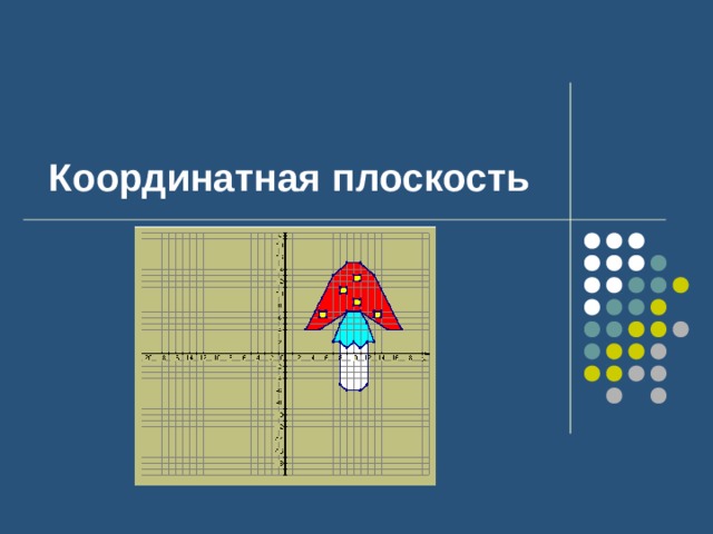 Координатная плоскость 