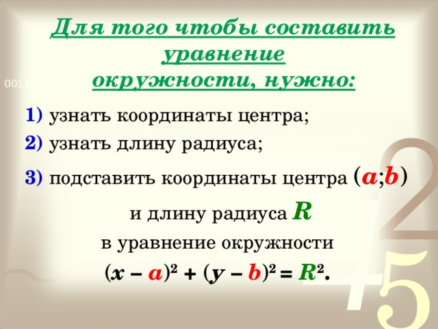 Для того чтобы составить уравнение  окружности, нужно: 1) узнать координаты центра; 2) узнать длину радиуса; 3) подставить координаты центра ( а ; b )  и длину радиуса R в уравнение окружности ( х – а ) 2  + ( у –  b ) 2 = R 2 .  