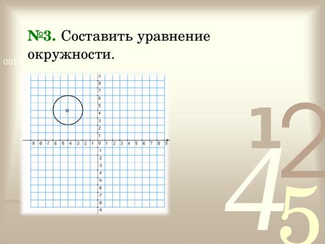 № 3.  Составить уравнение окружности. 