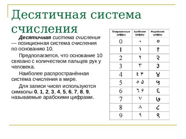 Десятичная система счисления  Десятичная система счисления — позиционная система счисления по основанию 10. Предполагается, что основание 10 связано с количеством пальцев рук у человека. Наиболее распространённая система счисления в мире. Для записи чисел используются символы 0 , 1 , 2 , 3 , 4 , 5 , 6 , 7 , 8 , 9 , называемые арабскими цифрами. 