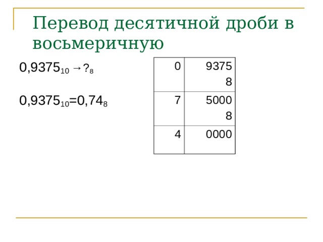 Перевод десятичной дроби в восьмеричную 0,9375 10 →? 8 0,9375 10 = 0,74 8 0 9375 8 7 5000 8 4 0000 