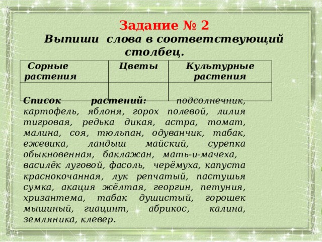 Задание № 2 Выпиши слова в соответствующий столбец.   Сорные растения Цветы  Культурные растения Список растений:  подсолнечник, картофель, яблоня, горох полевой, лилия тигровая, редька дикая, астра, томат, малина, соя, тюльпан, одуванчик, табак, ежевика, ландыш майский, сурепка обыкновенная, баклажан, мать-и-мачеха, василёк луговой, фасоль, черёмуха, капуста краснокочанная, лук репчатый, пастушья сумка, акация жёлтая, георгин, петуния, хризантема, табак душистый, горошек мышиный, гиацинт, абрикос, калина, земляника, клевер. 