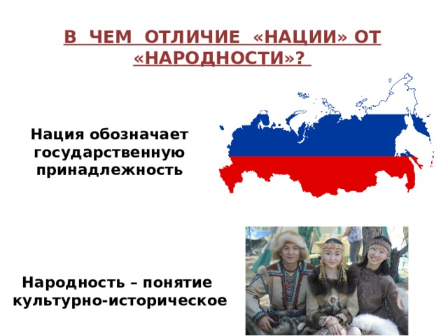 В ЧЕМ ОТЛИЧИЕ «НАЦИИ» ОТ «НАРОДНОСТИ»? Нация обозначает государственную принадлежность Народность – понятие культурно-историческое 