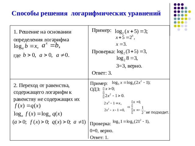 Способы решения логарифмических уравнений Пример: 1. Решение на основании определения логарифма где  Проверка:  3=3, верно. Ответ: 3. Пример: 2. Переход от равенства, содержащего логарифм к равенству не содержащих их ОДЗ:  не подходит. Проверка: 0=0, верно. Ответ: 1 . 