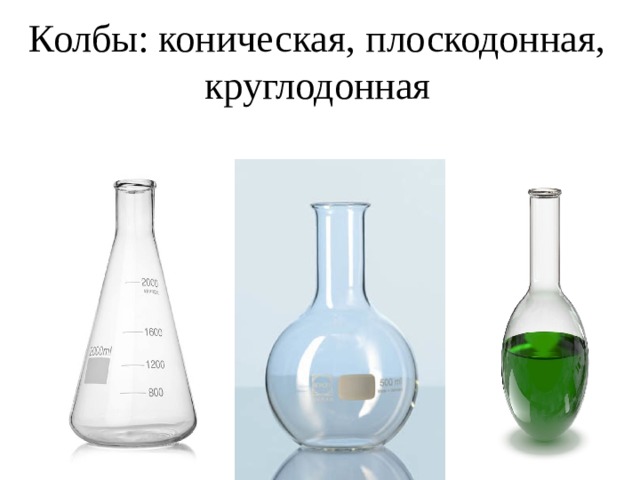 Колбы: коническая, плоскодонная, круглодонная 