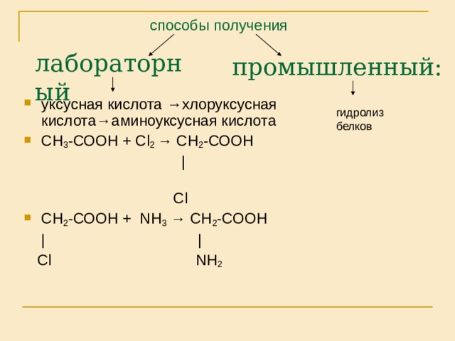 способы получения  лабораторный  промышленный: уксусная кислота →хлоруксусная кислота→аминоуксусная кислота СН 3 -СООН + С l 2  → СН 2 -СООН  |       Cl СН 2 -СООН +  NH 3  → СН 2 -СООН  |  |   С l  NH 2  гидролиз белков 