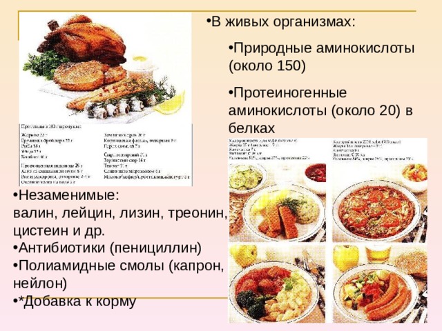 В живых организмах: Природные аминокислоты (около 150) Протеиногенные аминокислоты (около 20) в белках  Природные аминокислоты (около 150) Протеиногенные аминокислоты (около 20) в белках Незаменимые: валин, лейцин, лизин, треонин, цистеин и др. Антибиотики (пенициллин) Полиамидные смолы (капрон, нейлон) *Добавка к корму 