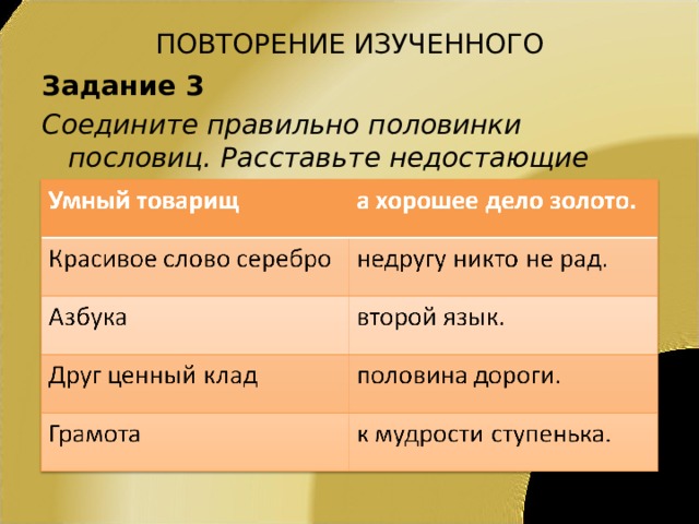 ПОВТОРЕНИЕ ИЗУЧЕННОГО Задание 3 Соедините правильно половинки пословиц. Расставьте недостающие знаки препинания.   