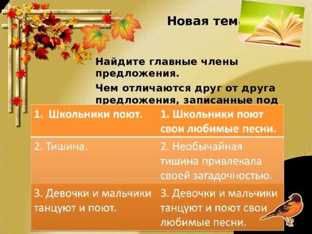 Новая тема Найдите главные члены предложения. Чем отличаются друг от друга предложения, записанные под одним номером?  