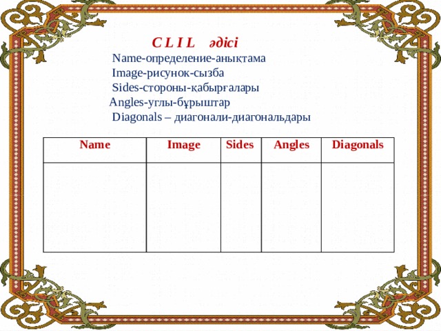  C L I L әдісі  Name-определение-анықтама  Image-рисунок-сызба  Sides-стороны-қабырғалары  Angles-углы-бұрыштар  Diagonals – диагонали-диагональдары     Name Image Sides Angles Diagonals 
