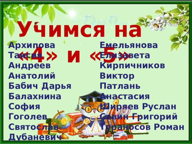Учимся на «4» и «5» Архипова Таисия Андреев Анатолий Бабич Дарья Балахнина София Гоголев Святослав Дубаневич Марьяна Емельянова Елизавета Кирпичников Виктор Патлань Анастасия Ширяев Руслан Савин Григорий Тураносов Роман   