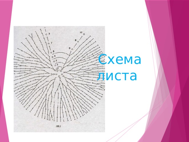 Схема листа 