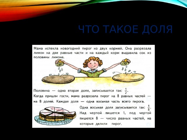 Что такое доля 