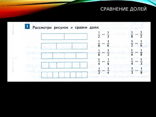Сравнение долей 
