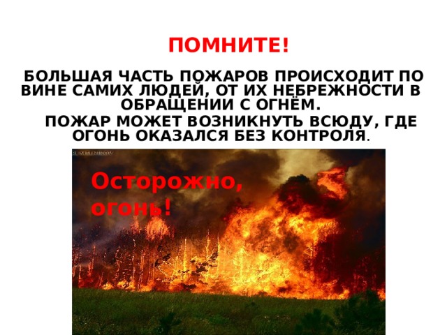  ПОМНИТЕ!  БОЛЬШАЯ ЧАСТЬ ПОЖАРОВ ПРОИСХОДИТ ПО ВИНЕ САМИХ ЛЮДЕЙ, ОТ ИХ НЕБРЕЖНОСТИ В ОБРАЩЕНИИ С ОГНЁМ.  ПОЖАР МОЖЕТ ВОЗНИКНУТЬ ВСЮДУ, ГДЕ ОГОНЬ ОКАЗАЛСЯ БЕЗ КОНТРОЛЯ . Осторожно, огонь! 