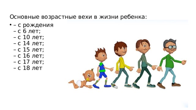 Основные возрастные вехи в жизни ребенка: – с рождения  – с 6 лет;  – с 10 лет;  – с 14 лет;  – с 15 лет;  – с 16 лет;  – с 17 лет;  – с 18 лет 