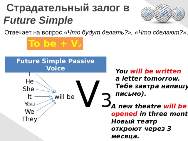  Страдательный залог в  Future Simple Отвечает на вопрос «Что будут делать?», «Что сделают?» . To be + V 3 Future Simple Passive Voice You will be written a letter tomorrow. Тебе завтра напишут письмо). I He She It You We They will be V 3 A new theatre will  be opened in three months. Новый театр откроют через 3 месяца. 