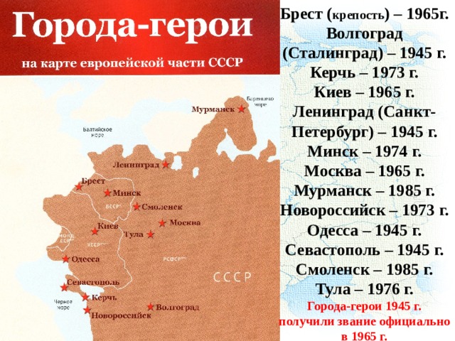 Брест ( крепость ) – 1965г. Волгоград (Сталинград) – 1945 г. Керчь – 1973 г. Киев – 1965 г. Ленинград (Санкт-Петербург) – 1945 г. Минск – 1974 г. Москва – 1965 г. Мурманск – 1985 г. Новороссийск – 1973 г. Одесса – 1945 г. Севастополь – 1945 г. Смоленск – 1985 г. Тула – 1976 г. Города-герои 1945 г. получили звание официально в 1965 г. 