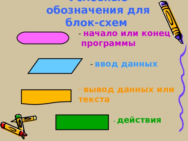 Условные обозначения для блок-схем  - начало или конец  программы - ввод данных  вывод данных или текста - действия  
