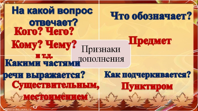 ПРОВЕРКА  Проворная белка накопила в дупле орехи. 