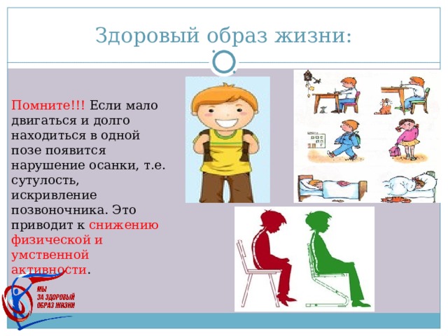Здоровый образ жизни: Помните!!! Если мало двигаться и долго находиться в одной позе появится нарушение осанки, т.е. сутулость, искривление позвоночника. Это приводит к снижению физической и умственной активности . 
