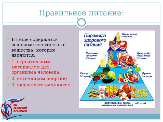 Правильное питание: В пище содержатся основные питательные вещества, которые являются: 1. строительным материалом для организма человека; 2. источником энергии; 3. укрепляют иммунитет. 