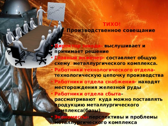 ТИХО!  Производственное совещание   Директор завода- выслушивает и принимает решение Главный инженер- составляет общую схему металлургического комплекса. Работники технологического отдела- технологическую цепочку производства Работники отдела снабжения- находят месторождения железной руды Работники отдела сбыта - рассматривают куда можно поставлять продукцию металлургического комплекса(базы) Экономисты- перспективы и проблемы металлургического комплекса 