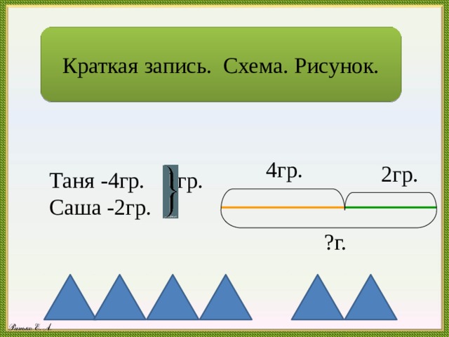 Краткая запись. Схема. Рисунок.    Таня -4гр. ?гр.  Саша -2гр.     4гр. 2гр. ?г. 