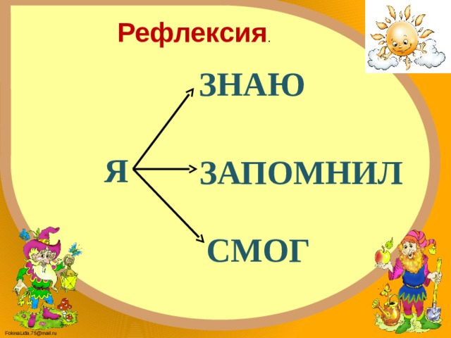 Рефлексия . ЗНАЮ Я ЗАПОМНИЛ СМОГ 